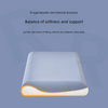 Slow Rebound Cervical Support Memory Foam Pillow