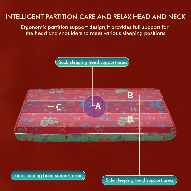 Chinese Fu Neck Support Vintage Classic Memory Foam Pillow