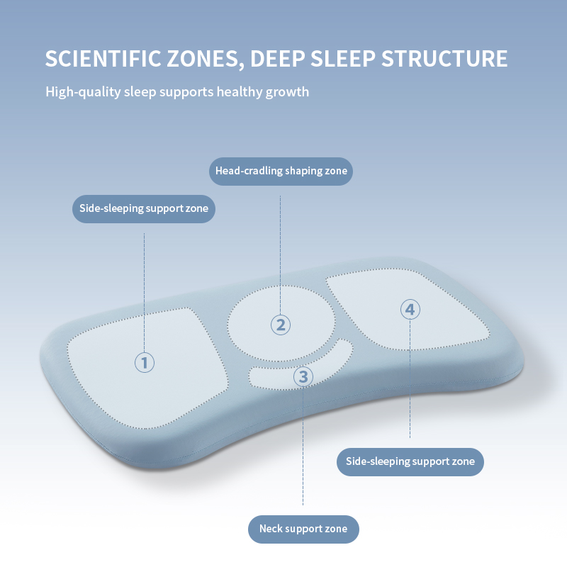 Memory Foam Anti Flat Head Pillow for Newborn