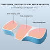 Ergonomic Contour Memory Foam Pillow | Neck Pain Relief 
