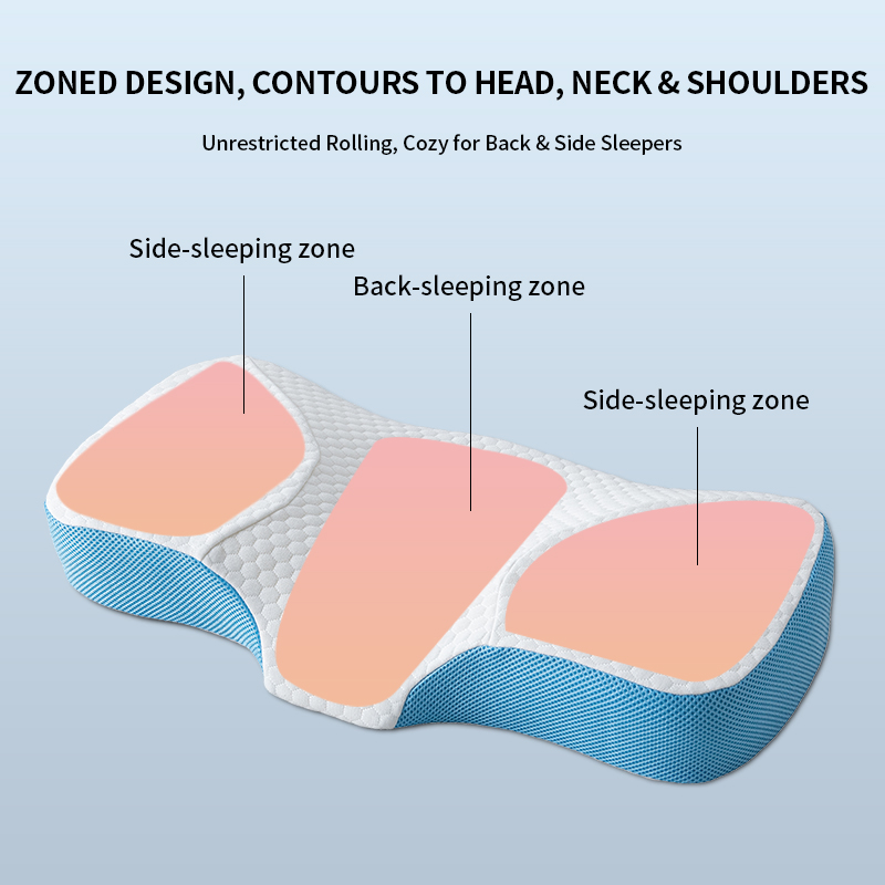 Ergonomic Contour Memory Foam Pillow | Neck Pain Relief 