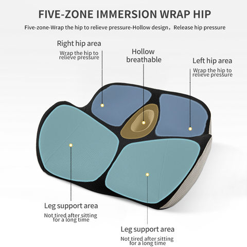 W-Shaped Ergonomic Memory Foam Seat Cushion