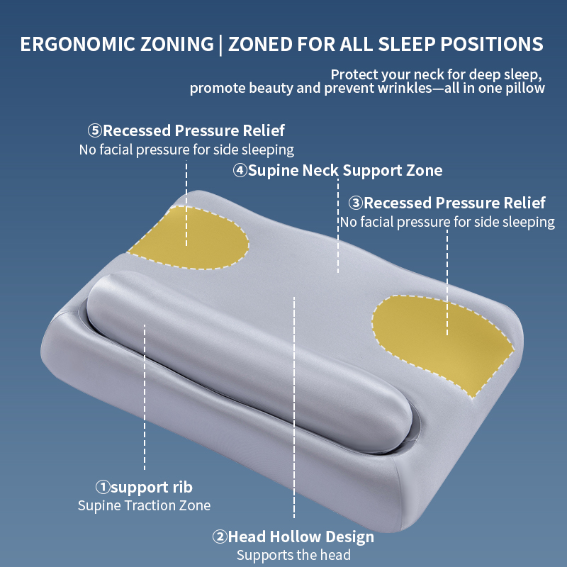  2 in 1 Ergonomic Memory Foam Beauty Pillow